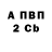 ГАШ Ice-O-Lator Anastaska